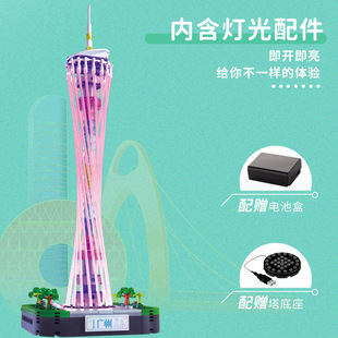 �ǵ�С�w�����B��ƴ�b�eľ�ɰl��V��������[�����μo��Ʒ���