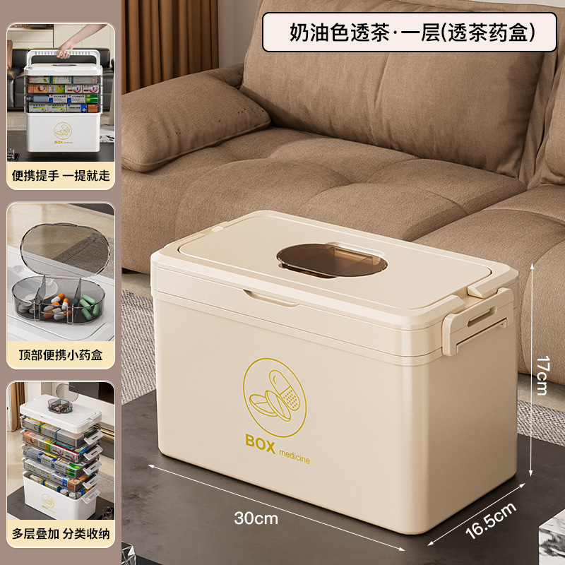 Caja Organizadora de Medicamentos de PET Multicapa Portátil para Hogar