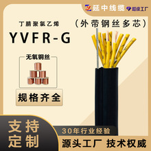 늄ӺJ˾| YVFR-GϩĥA| ⎧䓽zо