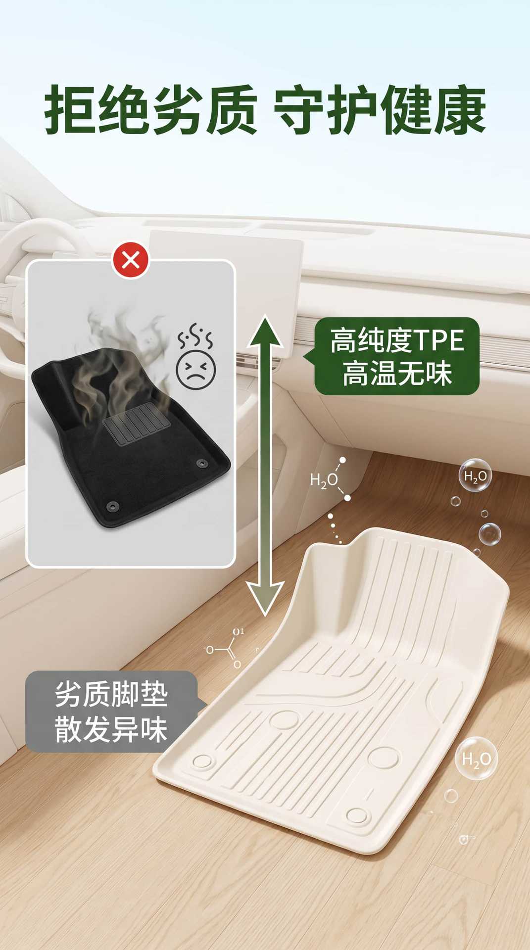 Suitable for the Zhiji LS6 model, specialized TPE floor mats made of waterproof, dustproof, and eco-friendly material for car interior use