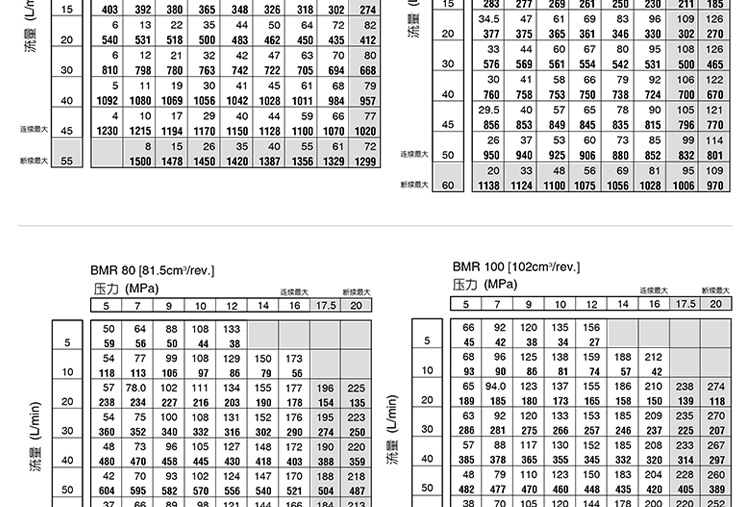 O1CN01QLQGoa1UvgnfWA3As_!!2217564912580-0-cib.jpg?__r__=1744168968506