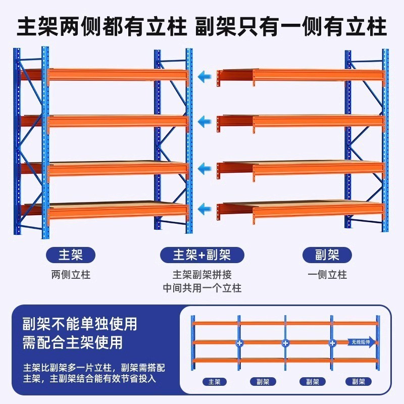 大型高効率倉庫用の頑丈な棚工場高パレット厚みのある金型プレート多層耐荷重倉庫棚|undefined
