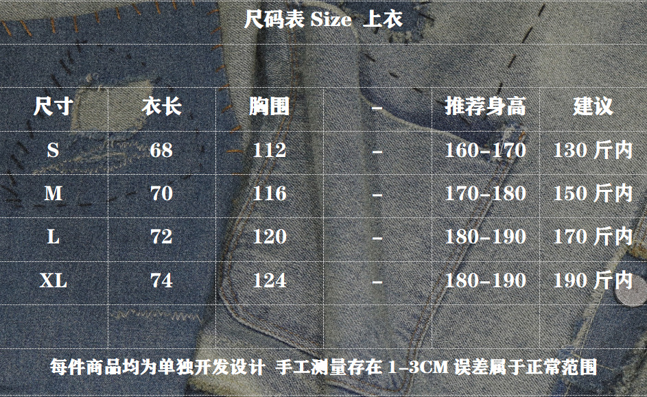 详情图