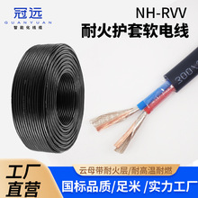 ���hNH-RVV�ͻ�늾��o���~2/3/4о��Ҏ�������������������Դ��