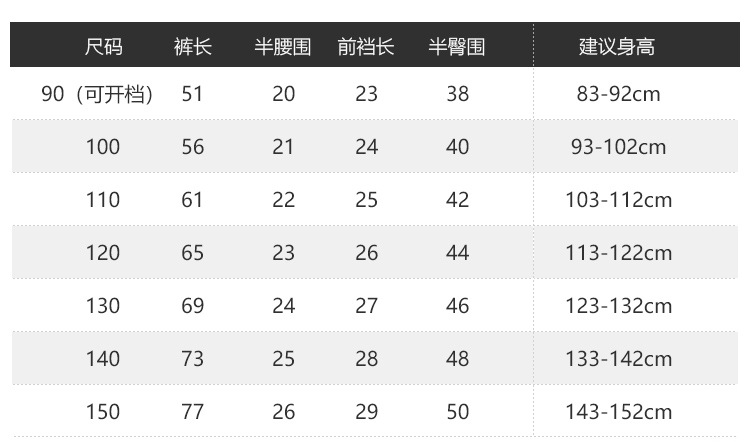 详情图