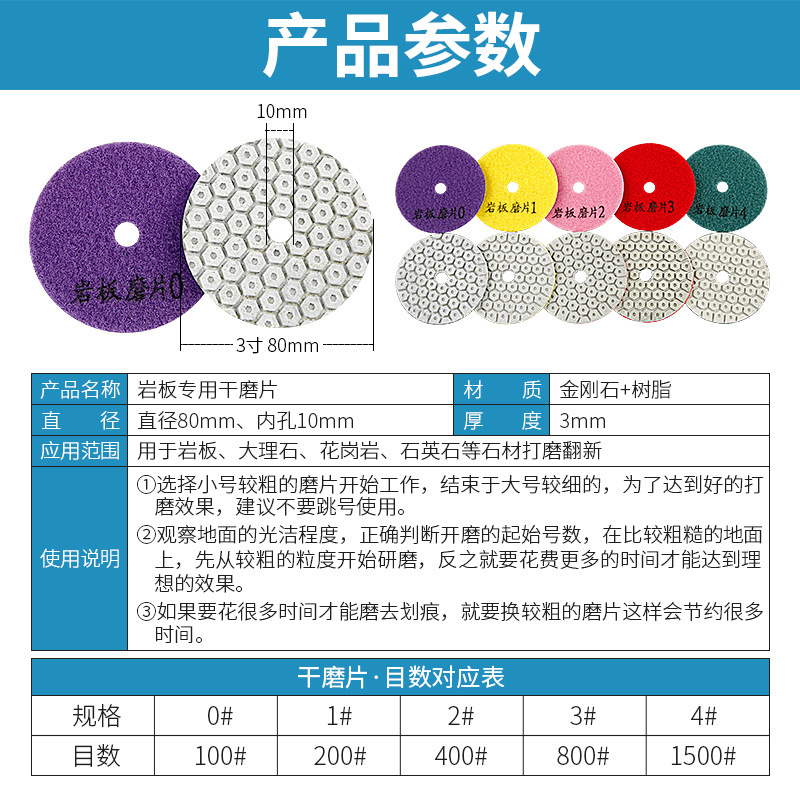 Placa de molienda en seco especial para losa de roca, piedra, granito, renovación, pulido, recorte, biselado, molinillo de pulido seco, hoja de molienda