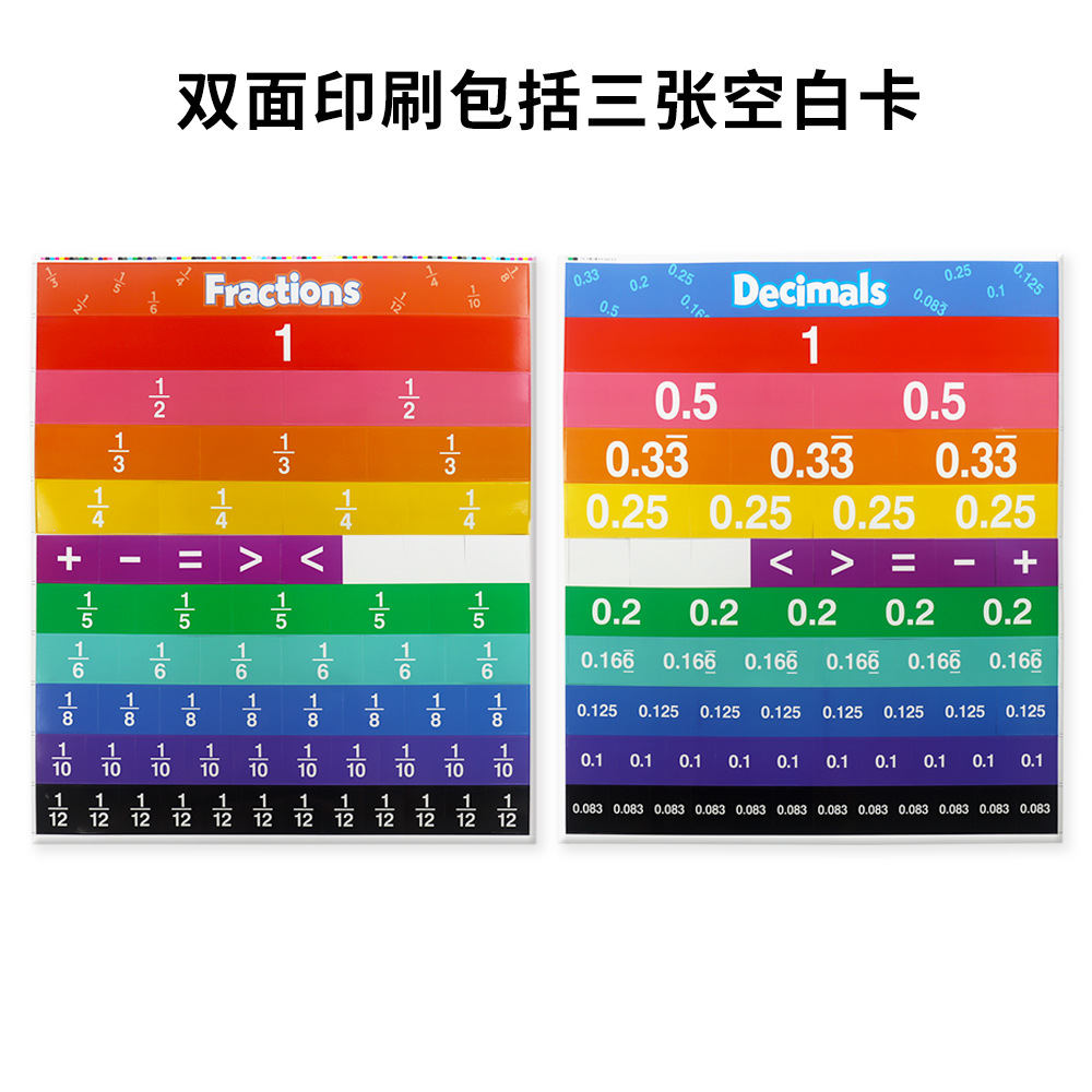 厂家直供亚马逊货源分数图表小数图表 等量关系 分数卡片数字卡片-阿里巴巴