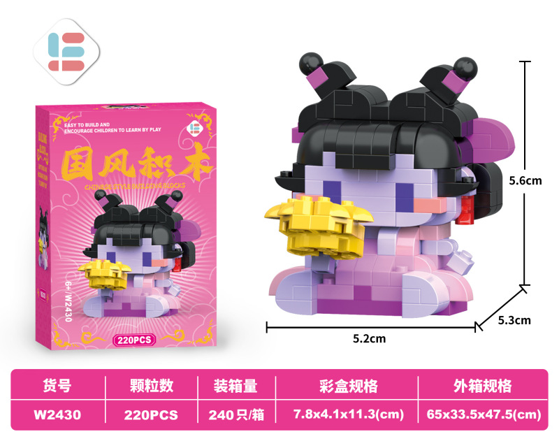 W2430 Mini Stone Emperatriz Power Edition 220PCS