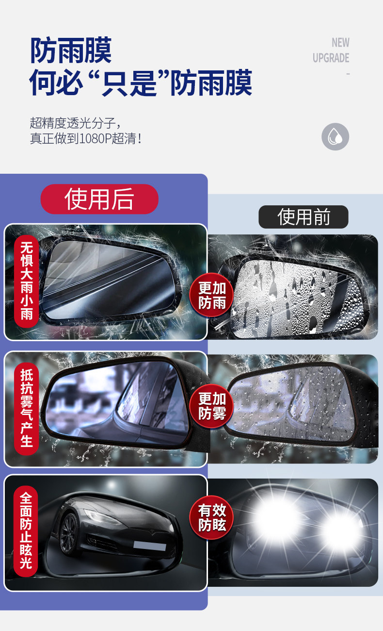 Rearview Mirror Anti-Rain Film