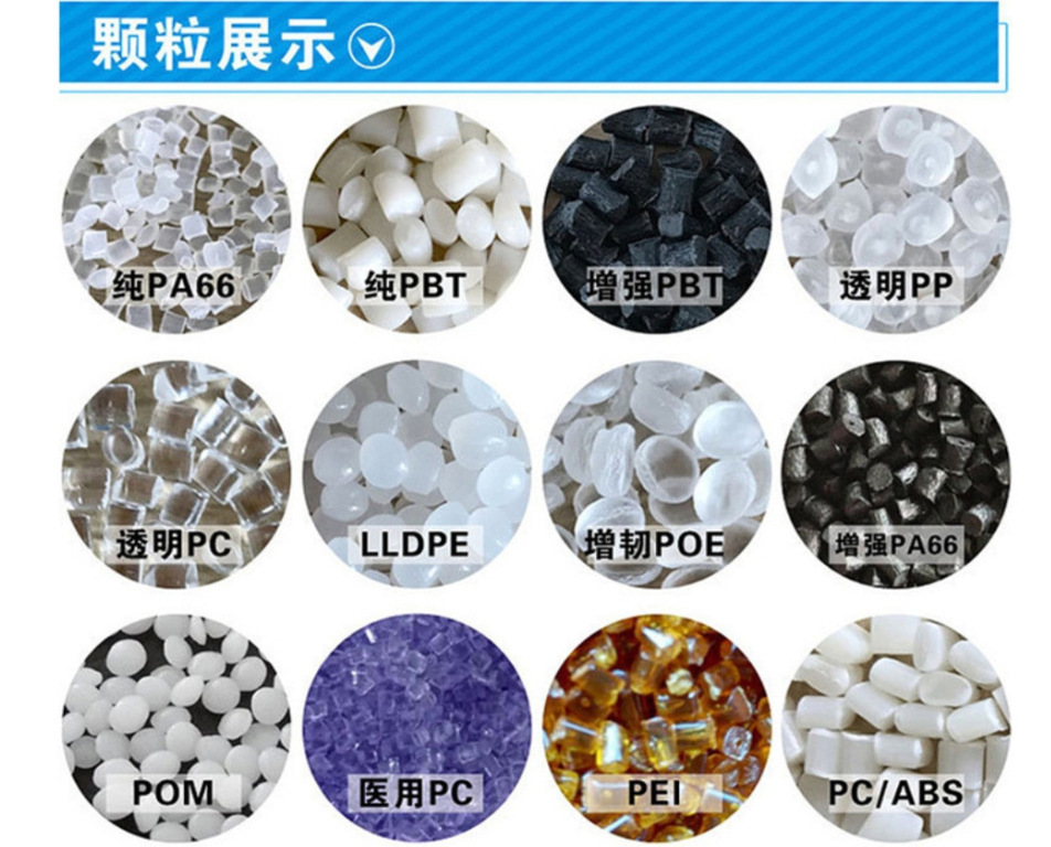 颗粒展示
