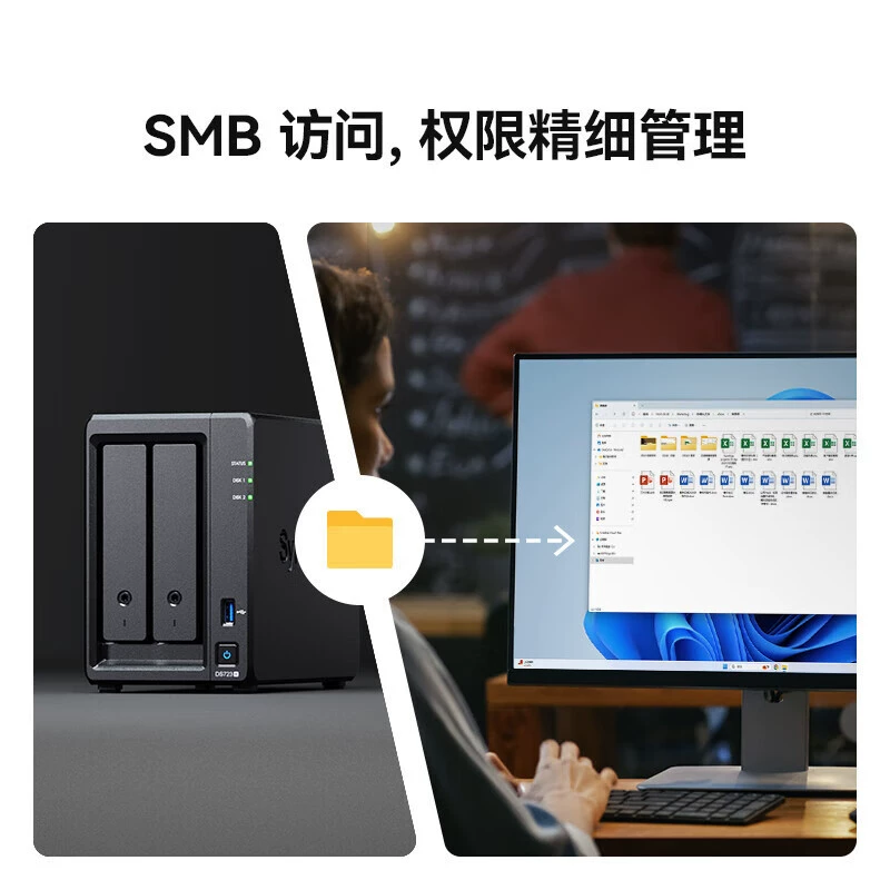 Synology DS723+ двойной ядро 2-отсек NAS сетевое хранилище сервер командное частное облако резервное копирование данных