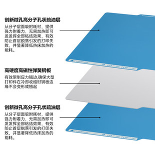 3D��ӡ�������X1/P1/A1�͜ذ� �p��PEI���T����ᴲƽ̨����