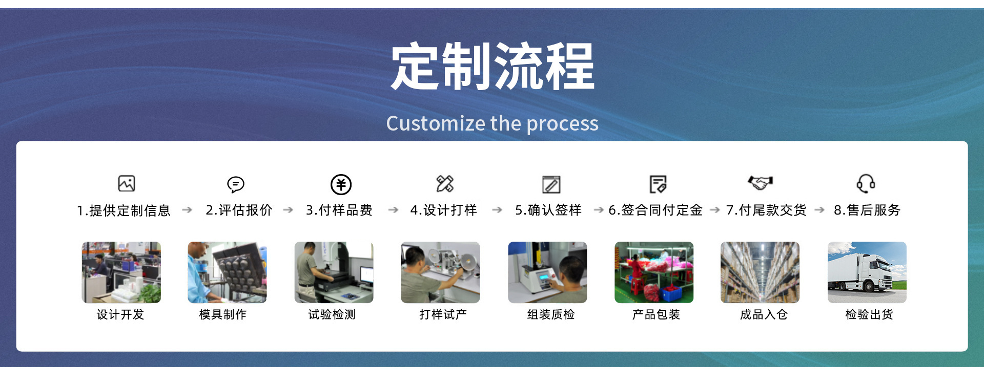 O1CN01ZsadwM1E1K7cJHTkL_!!3490