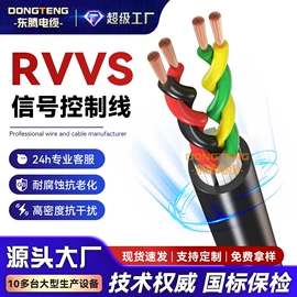 控制电缆;网络线;信息面板