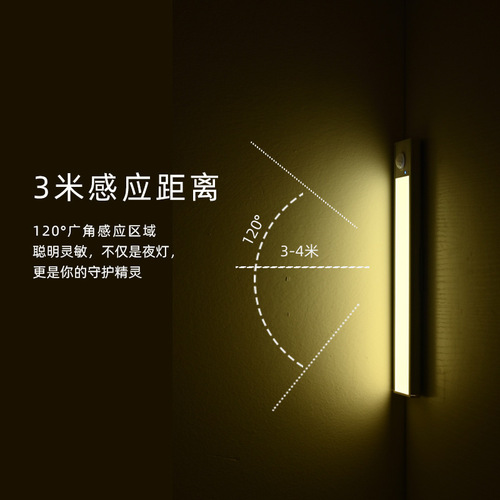 Magnetic Smart Home USB Charging Tri-Color Changing Remote Control Night Light Smart Human Body Sensor Light Strip Cabinet Light