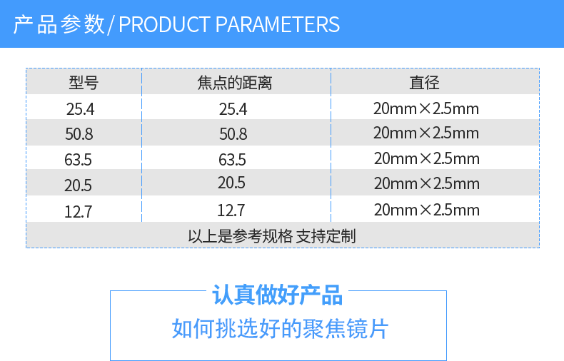聚焦激光镜片_05