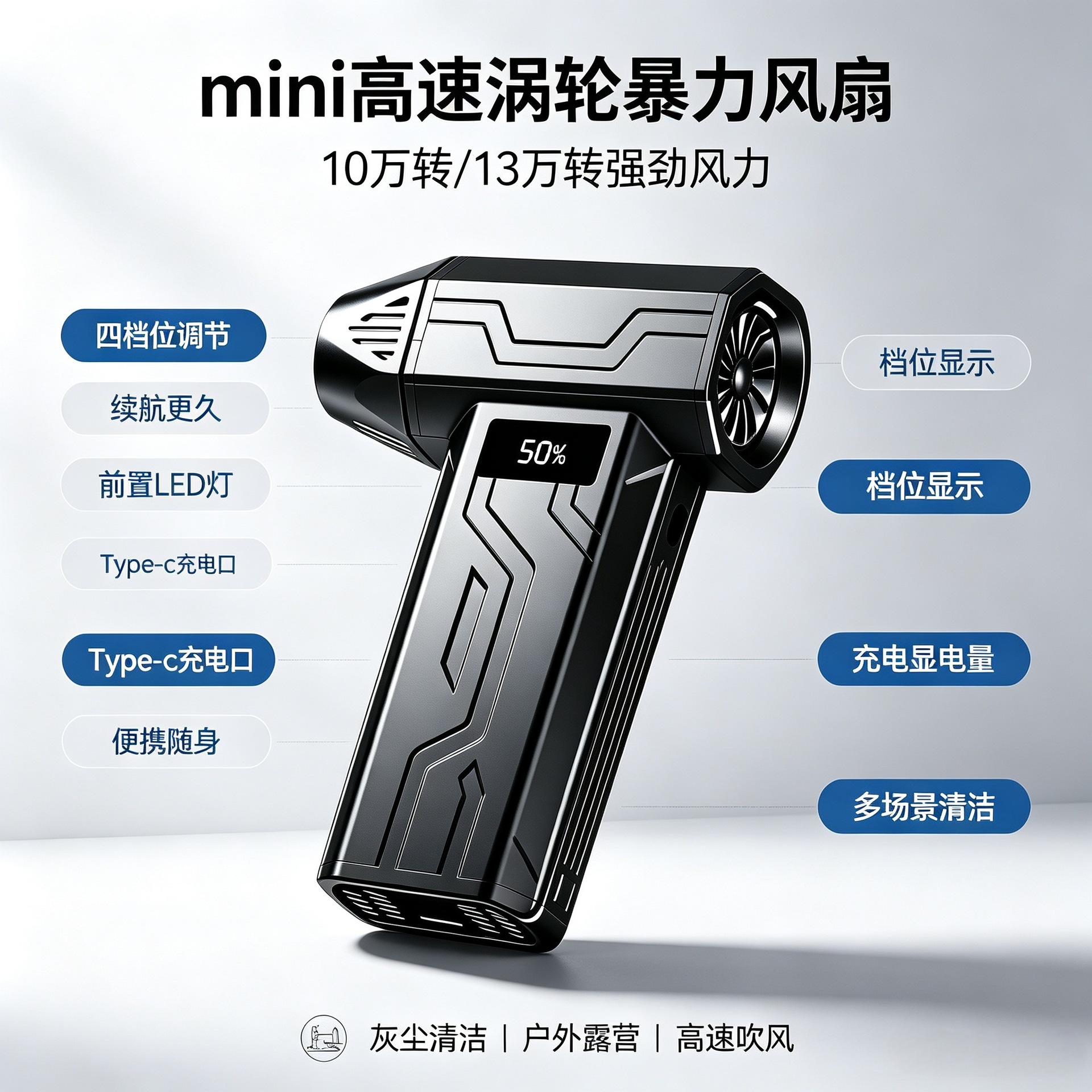 High-speed violent turbo fan portable handheld fan turbo fan for car and camping