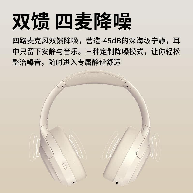 ランストンの新型HBN07ヘッドセットANCアクティブノイズ除去bluetoothヘッドセット360 ° ステレオbluetoothヘッドセット|undefined