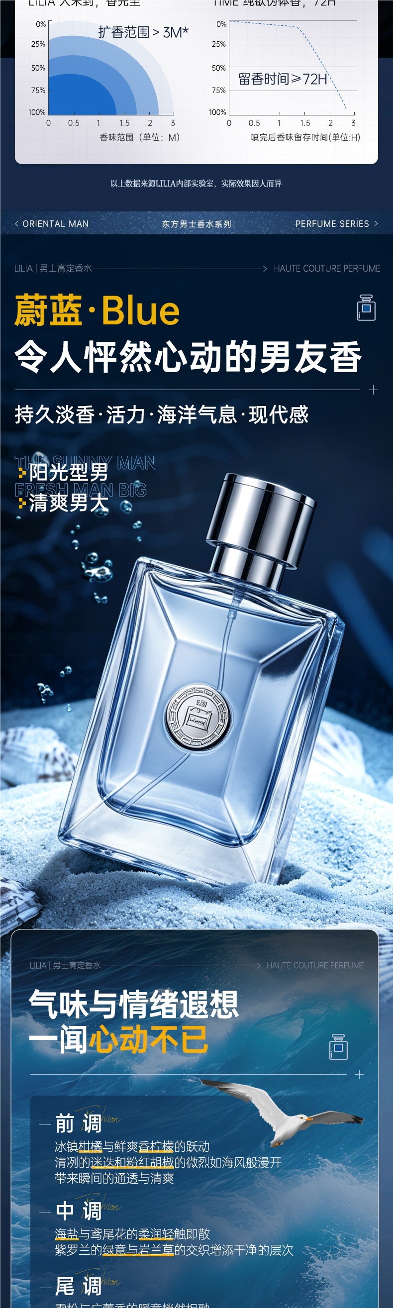 Men's Perfume 72 Long-Lasting Light Fragrance Azure Ebony Cologne Woody Tone, Authentic Luxury Brand, Other Luxury Brands for Women