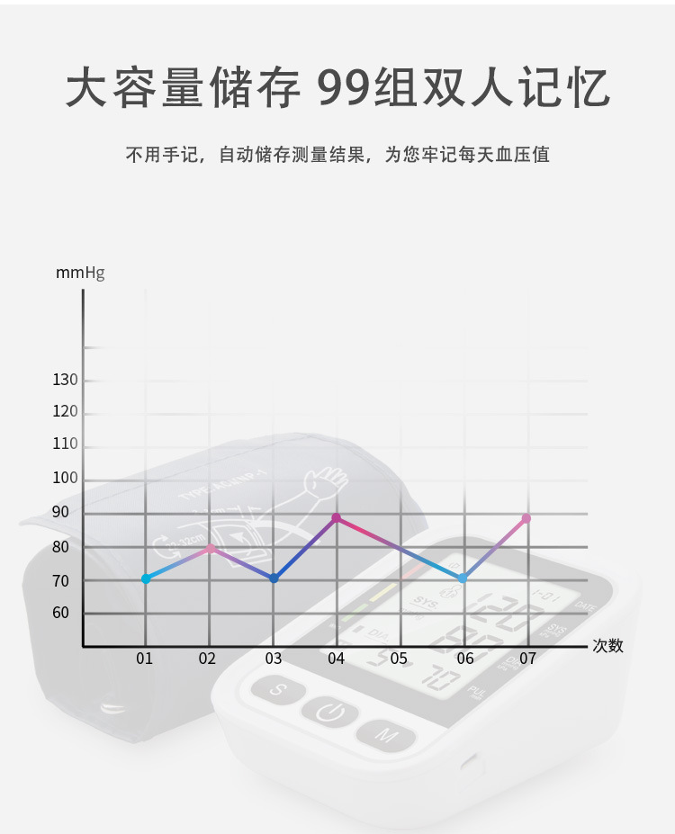 血压计新款（中文版）_08