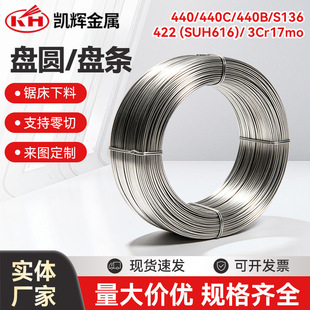 �����P�A/�P�l440c���P�F䓽z���l�S�Ҳ��P�F�P�A��䓽������z