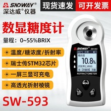SNDWAY���_���Ƕ�ӋSW-593/592ˮ��ơ���ǝ{�۹�x���Ӌ�y�ǃx