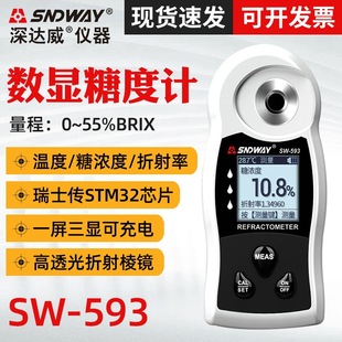 SNDWAY���_���Ƕ�ӋSW-593/592ˮ��ơ���ǝ{�۹�x���Ӌ�y�ǃx