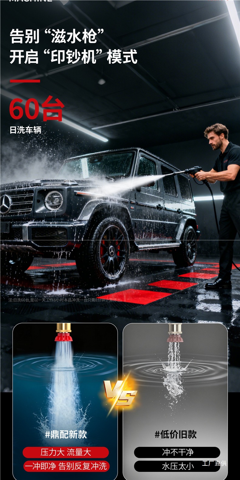 Black Cat Commercial Car Wash Machine 220V High-Pressure High-Power Cleaning Machine for Car Wash Shops, Industrial Water Gun