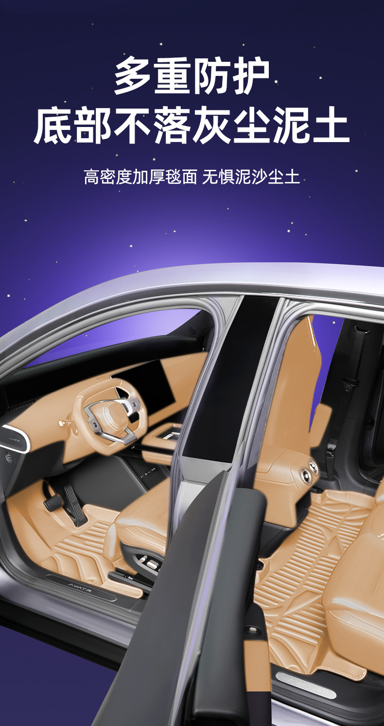 Geely Galaxy Pedal Star 8 Model-Specific Floor Mats, Dust-Proof Car Interior Accessories, Environmentally Friendly Double-Layer Anti-Slip