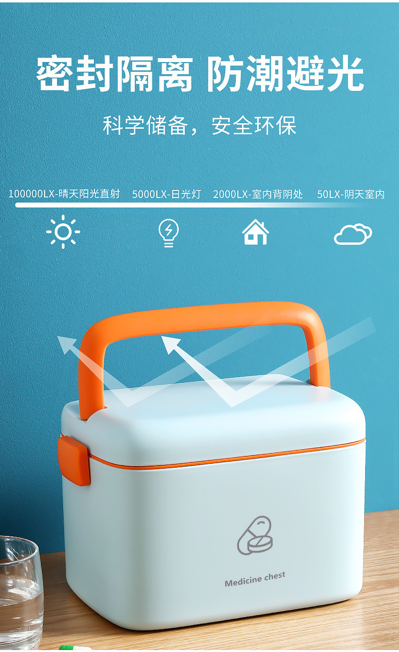 医药箱