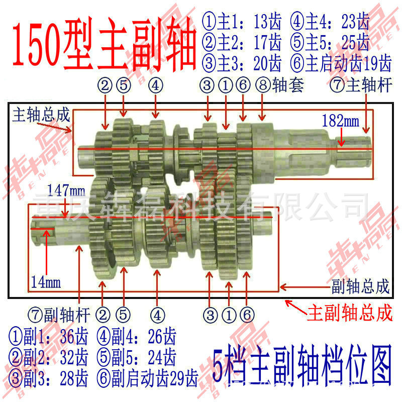 Gty Air-Cooled King Cg125150175200250300 Air-Cooled Push Rod Machine Two-Wheeled Motorcycle Engine Assembly