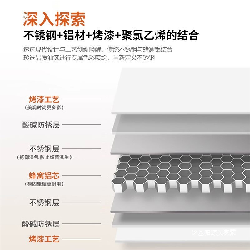 Cream Style Stainless Steel Bathroom Cabinet Combination Ceramic Integrated Basin Bathroom Sink French Wash Basin Bauhaus