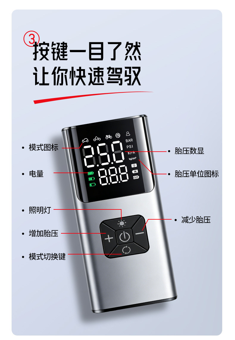 Digital display car air pump, multifunctional for both car and home use, wireless portable car tire inflator, direct supply from manufacturer