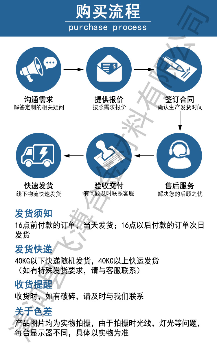 清河县飞溥合金材料有限公司详情3