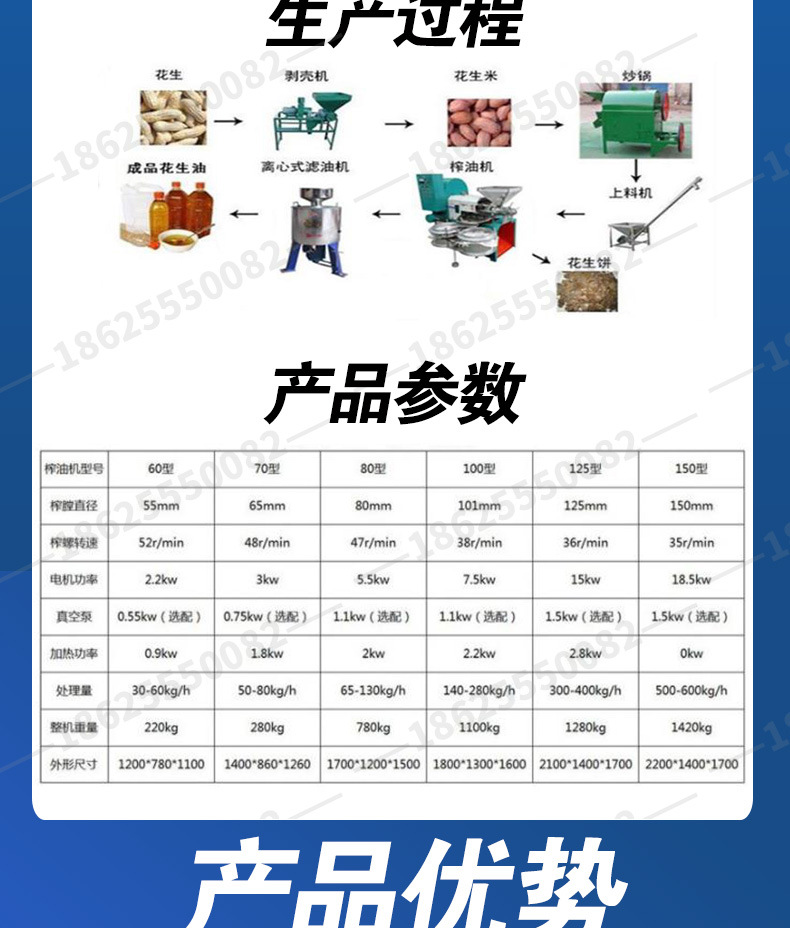 螺旋榨油机详情页-阿里_04.jpg