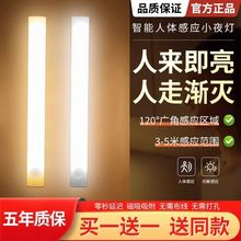 led�������������w�Б��L�l������ʽ�N��������˯���L�l�Б���