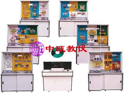 SZJ-CLG-05型电脑控制《电机和变压器》陈列柜,机械陈列柜,实训台