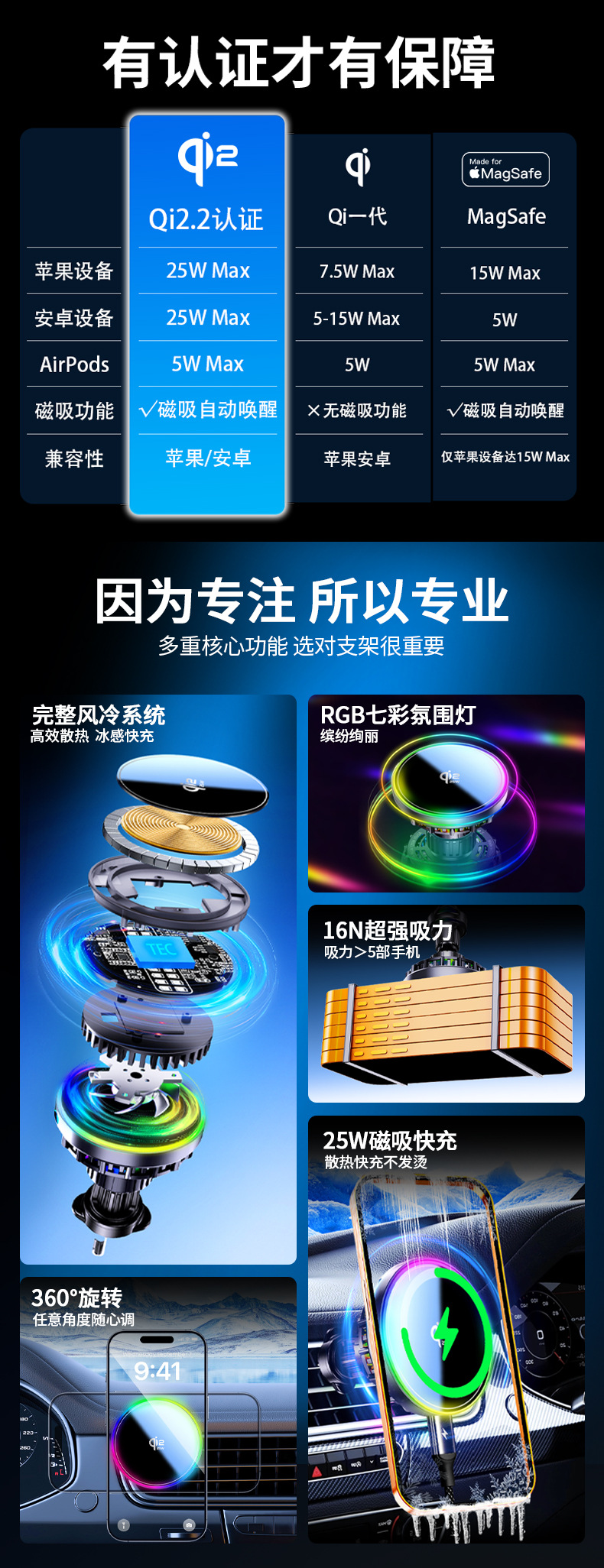 H7 New Model Qi2.2 25W Magnetic Wireless Charging Car Phone Holder with Semiconductor Cooling Fan for Navigation