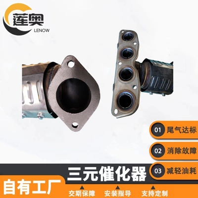 I35 Model for Annual – Katalizator