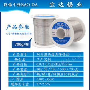 ���_�a�I�����c350���͸ߜ��a�z�a�����a�z���a������330&deg;���ڻ�
