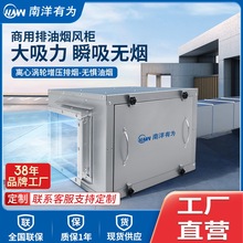 南洋有为（NYYW）厨房排烟风柜箱式离心风机柜式新风系统抽烟机
