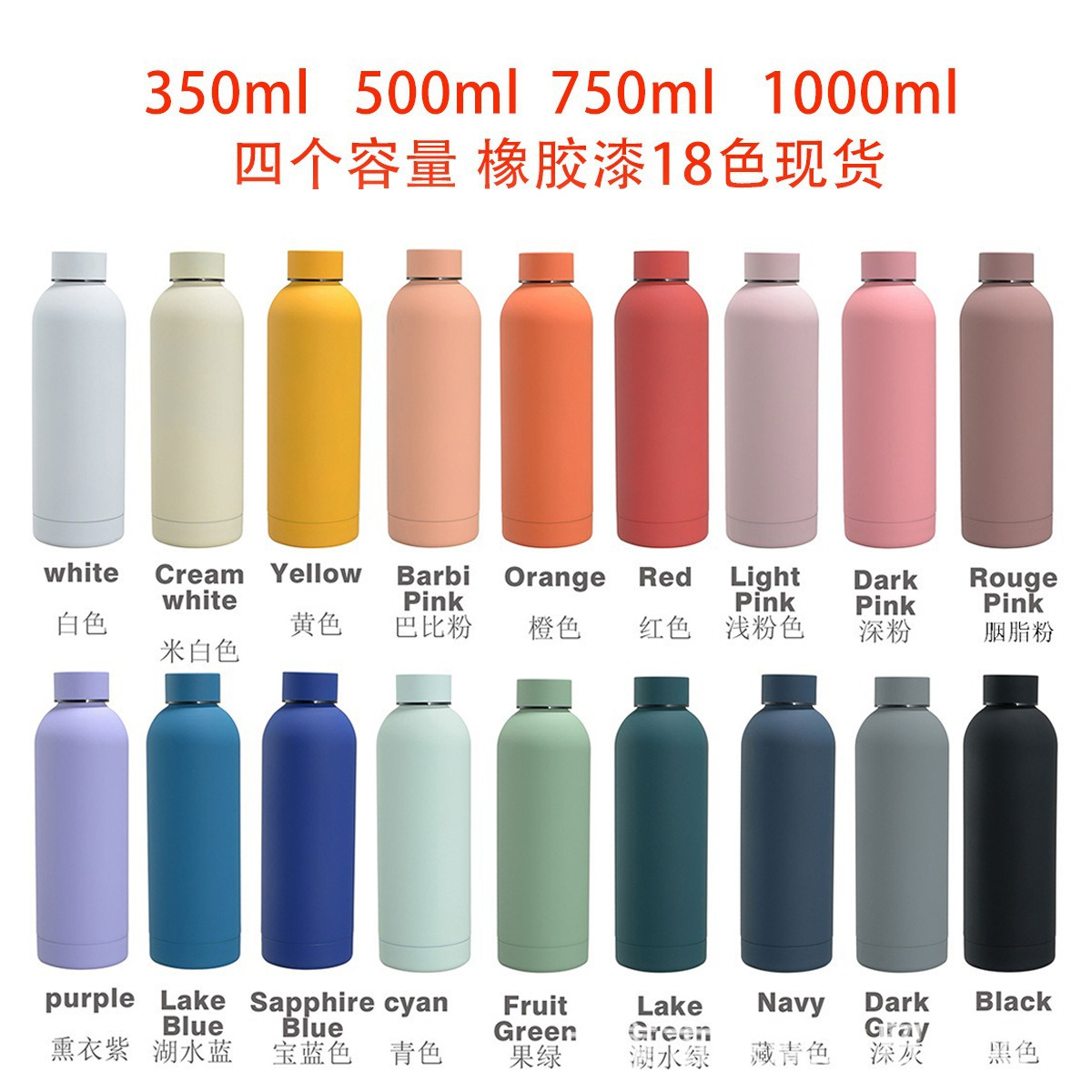 现货304不锈钢美式小口瓶保温杯橡胶漆大容量户外运动磨砂水杯子