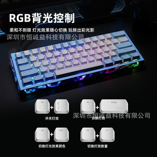 �Cе�I�P���ƻ�61�I����ȫ�I�o�_�Α��k�����üt�S�羳�Iñ���