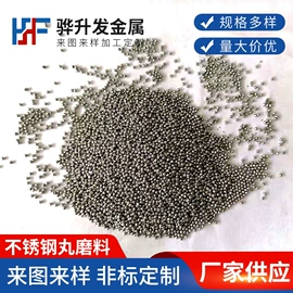 人造磨料;铸造;钢珠、滚珠