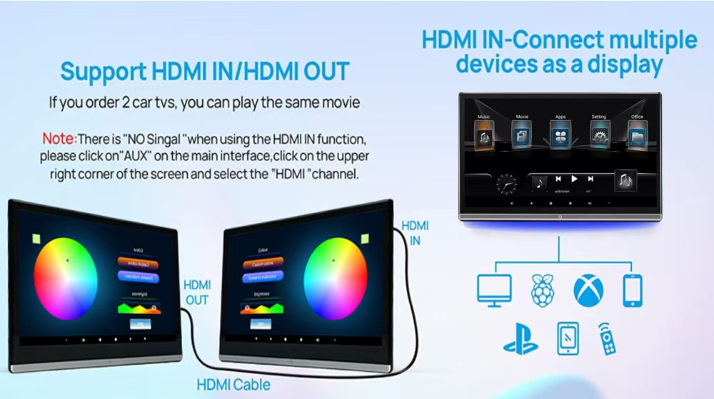 11.6 inch rear seat entertainment car IPS full touch 4K display Android headrest monitor wireless wifi