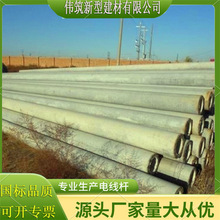 ˮ����Ʒ 10�׷��A���������D늾��U ֱ��190늗U ����ܾ�ˮ���U