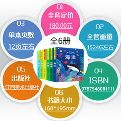 Children's Scenario Cognitive Flip Book Set of 6 Books, Toddler Early Education Enlightenment Cognitive 3D Stereo Hardcover Picture Books