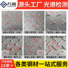 304 316L�A��/T�β��P䓛_�������� �ձ�/�����rԭ�b���P䓻��y��