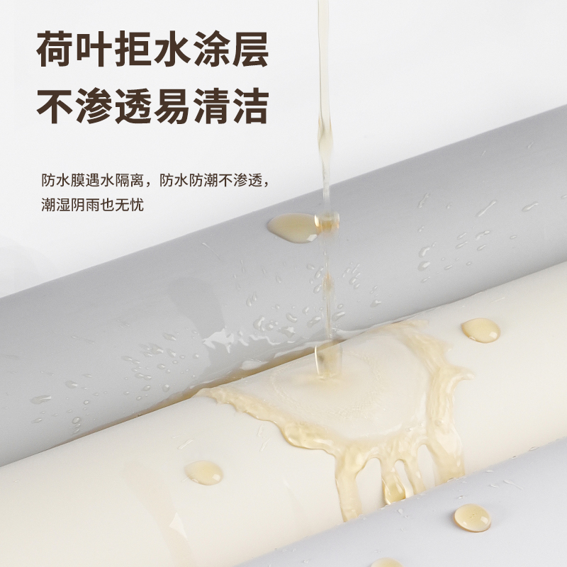 IP9D加厚肤感膜贴纸家具翻新防潮自粘墙纸衣柜门书桌茶几橱柜白色