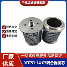 Һ��������Vо YOT51-14-03 TCR4201062001 늏S�oˮ�ÞVо